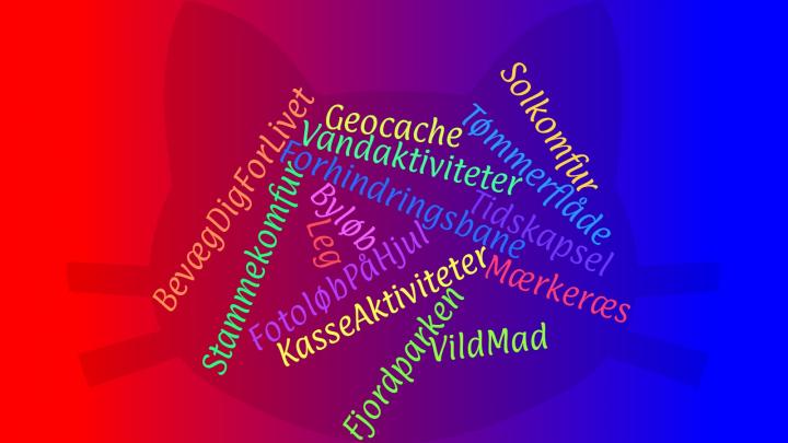 Wordle med aktiviteter